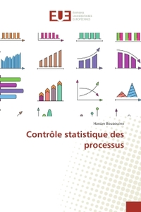Contrôle statistique des processus