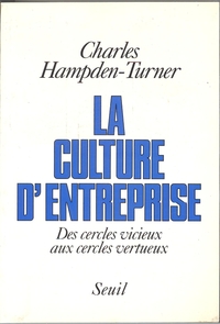 La Culture d'entreprise. Des cercles vicieux aux cercles vertueux