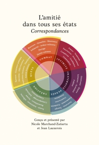 L'amitié dans tous ses états