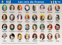 10.ROIS DE FRANCE/PRESIDENTS - MINI POSTER LE PETIT NICOLAS