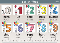 04.LES CHIFFRES/COMPTER JUSQU'A 100 - MINI POSTER LE PETIT NICOLAS