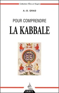 POUR COMPRENDRE LA KABBALE