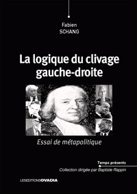 La logique du clivage gauche-droite