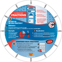 ROUE DES FRACTIONS