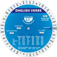 MINI ROUE ENGLISH VERBS