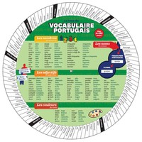 ROUE DU VOCABULAIRE PORTUGAIS