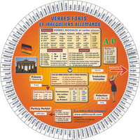 ROUE DES VERBES ALLEMANDS
