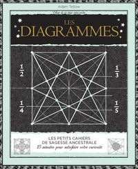 Les diagrammes