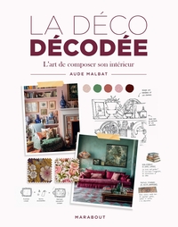 La déco décodée