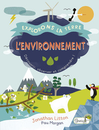 L'environnement