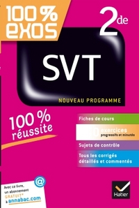 SVT 2DE - EXERCICES RESOLUS (SCIENCES DE LA VIE ET DE LA TERRE) - SECONDE