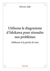 Utilisons le diagramme d'ishikawa pour résoudre nos problèmes