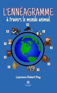 L'ENNEAGRAMME A TRAVERS LE MONDE ANIMAL