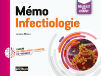 MEMO INFECTIOLOGIE
