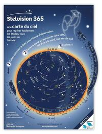 Stelvision 365