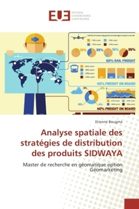 Analyse spatiale des stratégies de distribution des produits SIDWAYA