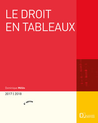 LE DROIT EN TABLEAUX. 6E ED.