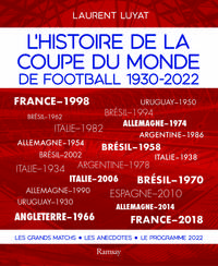 L'histoire de la coupe du monde de football 1930-2022