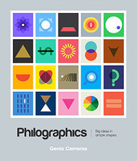 PHILOGRAPHICS /ANGLAIS