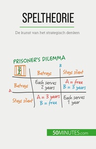 SPELTHEORIE - DE KUNST VAN HET STRATEGISCH DENKEN