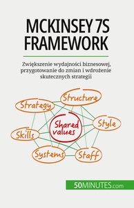 MCKINSEY 7S FRAMEWORK - ZWIEKSZENIE WYDAJNOSCI BIZNESOWEJ, PRZYGOTOWANIE DO ZMIAN I WDROZENIE SKUTEC
