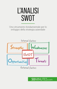 L'ANALISI SWOT - UNO STRUMENTO FONDAMENTALE PER LO SVILUPPO DELLA STRATEGIA AZIENDALE