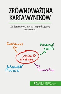ZROWNOWAZONA KARTA WYNIKOW - ZMIEN SWOJE DANE W MAPE DROGOWA DO SUKCESU