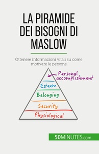 LA PIRAMIDE DEI BISOGNI DI MASLOW - OTTENERE INFORMAZIONI VITALI SU COME MOTIVARE LE PERSONE