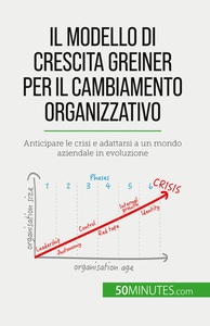 IL MODELLO DI CRESCITA GREINER PER IL CAMBIAMENTO ORGANIZZATIVO - ANTICIPARE LE CRISI E ADATTARSI A