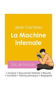 Réussir son Bac de français 2026 : Analyse de la pièce La Machine infernale de Jean Cocteau