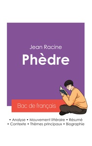 Réussir son Bac de français 2027 : Analyse de la pièce de théâtre Phèdre de Jean Racine