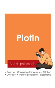 Réussir son Bac de philosophie 2025 : Analyse du philosophe Plotin