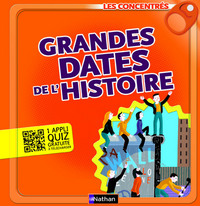 Grandes dates de l'Histoire