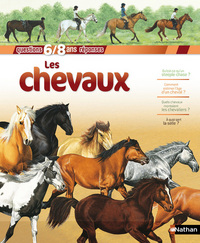 LES CHEVAUX