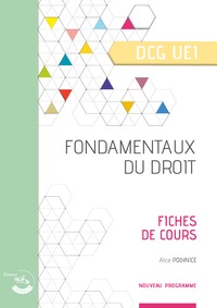 UE1- Fondamentaux du Droit - Fiches de cours