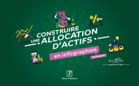 Construire une allocation d'actifs en infographies pratiques 2027