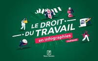 Le droit du travail en infographies pratiques 2027