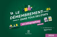 Le démembrement dans tous ses états en infographies pratiques 2026