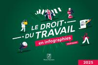 Le droit du travail en infographies pratiques 2025