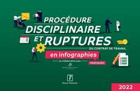 Procédure disciplinaire et ruptures du contrat de travail en infographies pratiques 2022