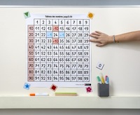 Matériel de manipulation MHM Tableau des nombres (Un grand poster des nombres de 1 à 100, un 0 amovible, 4 carrés de couleurs différentes, 1 cache en croix)