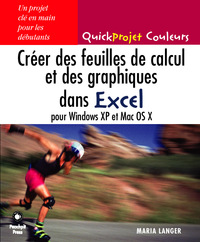 CREER F. DE CALCUL, GRAPHIQUES DANS EXCEL