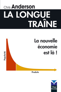 LONGUE TRAINE (LA)