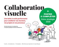 Collaboration visuelle + poster