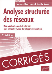 CORRIGES RESEAUX ET INTERNET