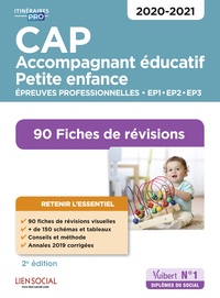 CAP Accompagnant éducatif petite enfance - Épreuves professionnelles - 2020/2021