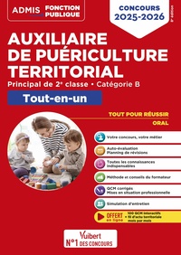 CONCOURS AUXILIAIRE DE PUERICULTURE TERRITORIAL - CATEGORIE B - TOUT-EN-UN - CONCOURS 2024-2025