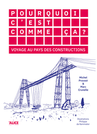 Pourquoi c'est comme ça ?