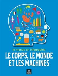 LE CORPS, LE MONDE ET LES MACHINES. LE MONDE EN INFOGRAPHIE