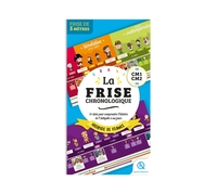 La frise chronologique Histoire de France